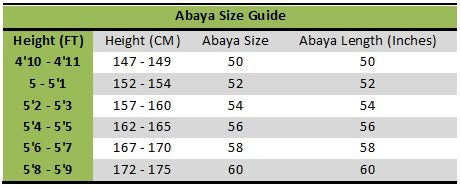 Aaliya Collections abaya size guide